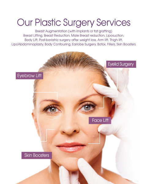 Plastic Surgery Services